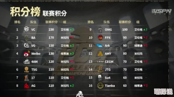 时逆赛米拉强度全面解析，最新攻略揭秘！惊喜消息：限时强化活动即将开启！