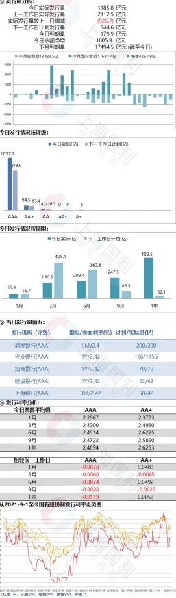 69日本xxxxxxxxx29项目已完成初步评估进入数据分析阶段预计下周发布中期报告