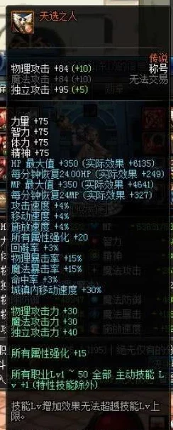 惊喜揭秘！DNF中最易获得且强力称号TOP榜，哪个称号好得让你意想不到！