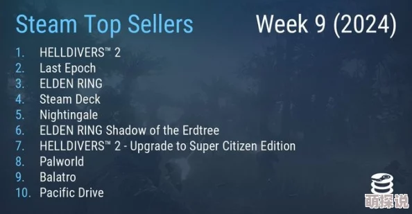 惊喜揭晓！幻兽帕鲁正式登陆Steam，独家名称首曝：奇幻之旅·帕鲁纪元！