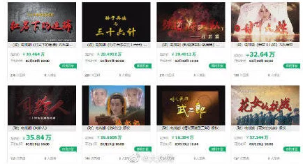 免费看91视频 提供海量影片资源，涵盖各种类型，满足你的观影需求