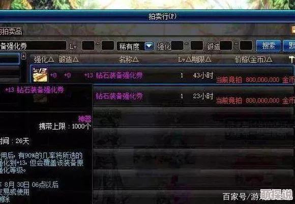 DNF惊喜揭秘:当前版本哪个稀有材料价格飙升,成为最值钱宝藏? DNF惊喜揭秘:当前版本哪个稀有材料价格飙升,成为最值钱宝藏?