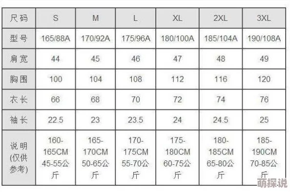 腰围尺码对照表助您轻松找到完美合身尺码 解读不同国家地区尺码差异 腰围尺码对照表助您轻松找到完美合身尺码 解读不同国家地区尺码差异