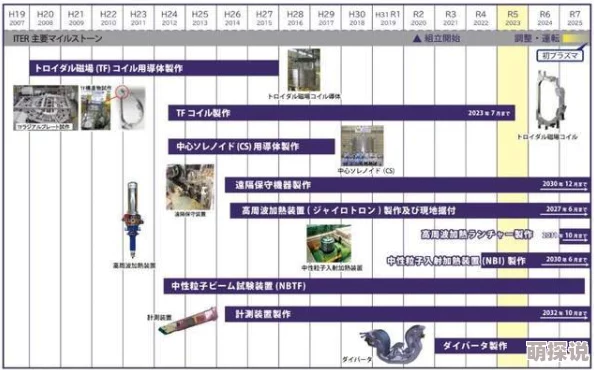 日本ZLJZLJZLJZLJ喷研发进入最终调试阶段预计下月进行首次测试
