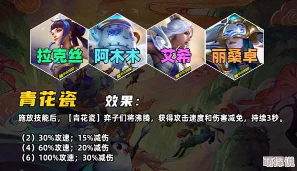 《金铲铲之战》S9赛季惊喜揭秘：暗影佛爷最强阵容搭配攻略大放送！