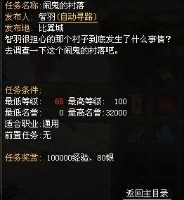 揭秘！自由幻想游戏中政绩速升秘籍，惊喜新策略助你快速登顶政绩排行榜