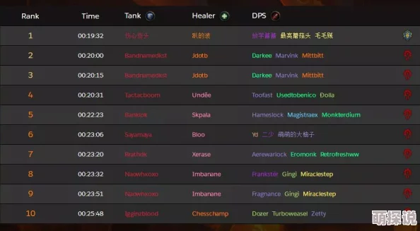 惊喜揭晓！圣灵之境2024最新兑换码大放送，限时领取豪华礼包！