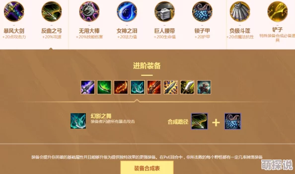 惊喜揭秘!名将之弈战局等级提升益处多,高效提高方法全攻略来袭! 惊喜揭秘!名将之弈战局等级提升益处多,高效提高方法全攻略来袭!