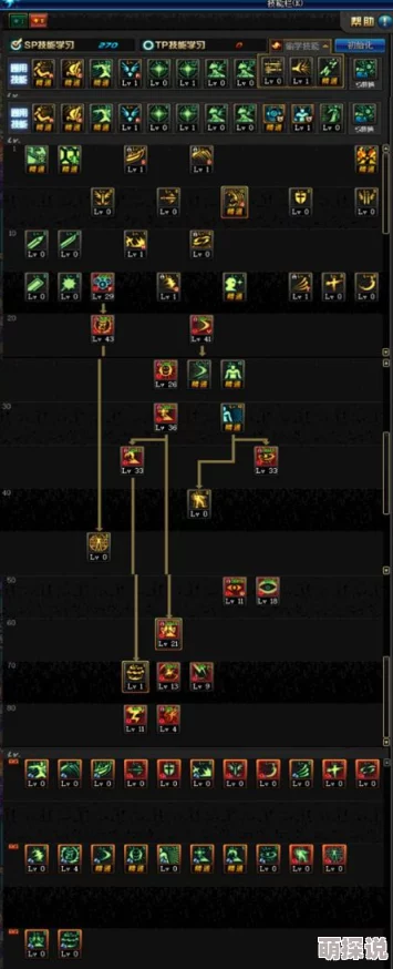 DNF玩家福利！揭秘：你最喜爱的搬砖图竟藏有惊喜奖励，快来看看是哪个？