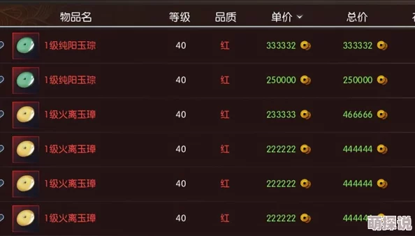 DNF玩家福利！揭秘：你最喜爱的搬砖图竟藏有惊喜奖励，快来看看是哪个？