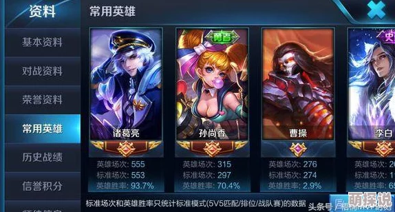 王者荣耀曹操5V5制胜秘籍：全新玩法攻略详解，惊喜加强版曹操即将上线！