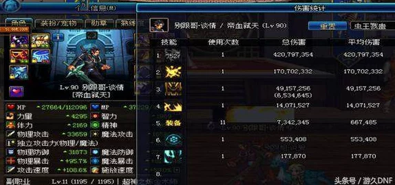 DNF玩家必看！揭秘：玩命装备搭配下，哪个职业竟能发挥出惊人效果，惊喜消息大公开！