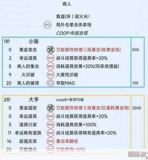 揭秘！暗喻幻想极速致富秘籍，惊喜消息：最新快速刷钱教程大公开！