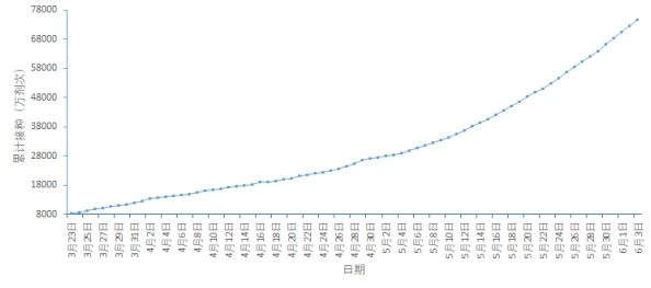 成人性视频全过程更新至第5集共10集新增高清版本
