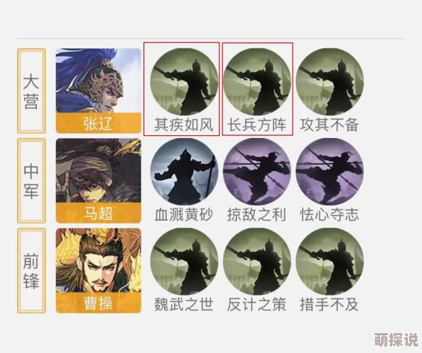 惊喜揭秘！率土之滨PK必胜攻略：顶尖阵容搭配技巧大公开，助你战场称雄！