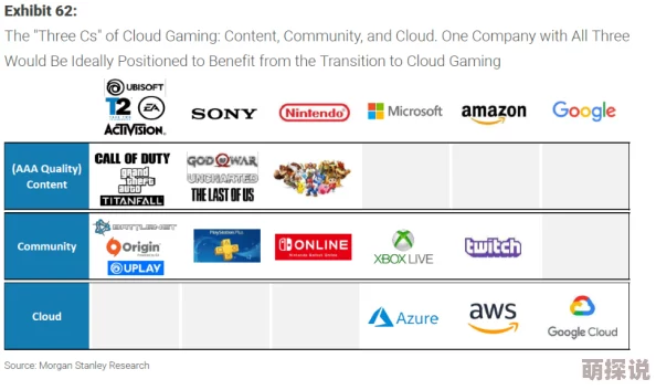 禁漫天堂在哪下载用户常搜索相关资源网站和论坛获取下载链接