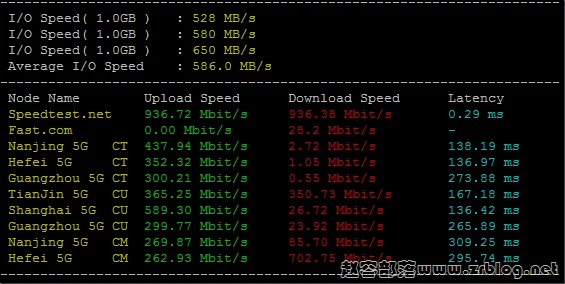 日本私人vps一夜爽毛片资源更新新增高清无码版本