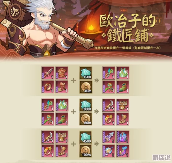 挂机不能停！全新装备攻略揭秘，解锁秘籍大放送，惊喜消息：限定神装即将上线！