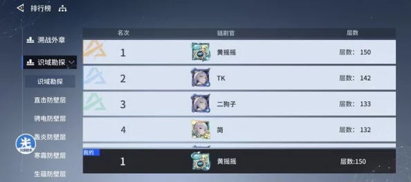 惊喜揭秘！黑色信标顶级阵容搭配攻略，解锁无敌组合新方案！