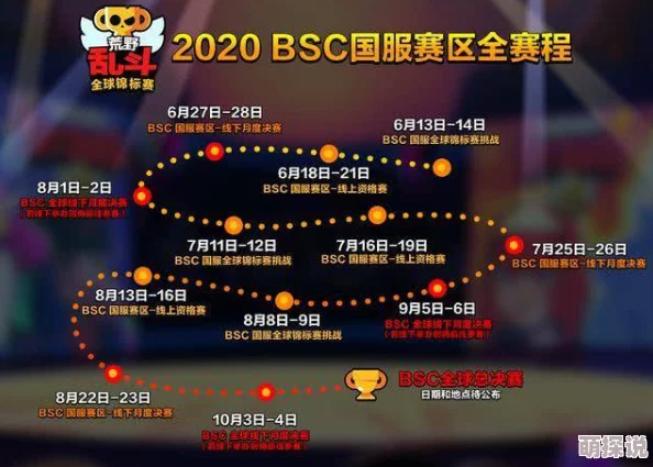 惊喜消息！龙息神寂国服正式上线时间确定为2023年11月14日，开启全新冒险之旅！