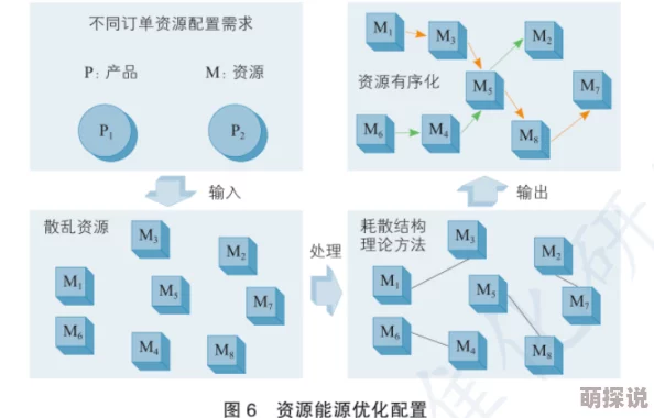 国产一级特黄aa大片软件版本更新新增精彩内容优化用户体验