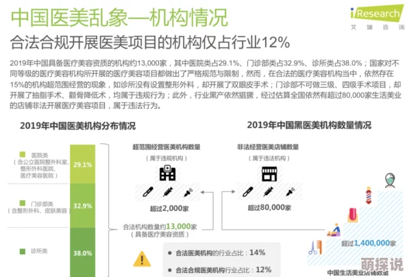三角洲行动蜂医技能全解析：高效使用技巧揭秘，惊喜消息！新增治疗增效功能上线！