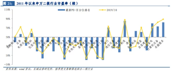 DF宣布突破性进展：PSSR在多项关键指标上全面超越FSR 3.1，带来意外性能惊喜！