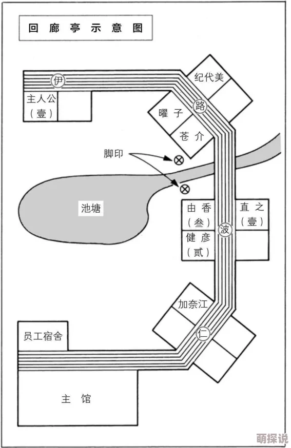惊喜揭秘！暗喻幻想贝雷加回廊迷宫地图全收集攻略，助你轻松通关无遗漏