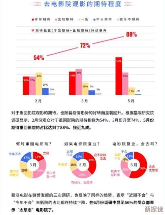 欧美久久影院网站维护升级预计24小时内完成恢复访问