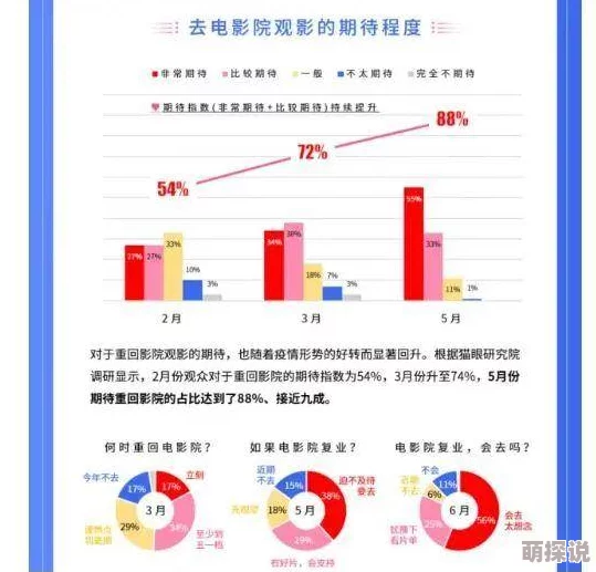 欧美久久影院网站维护升级预计24小时内完成恢复访问