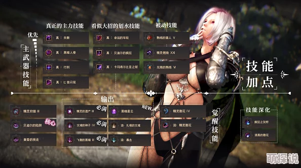 黑色沙漠手游重大更新计划曝光：黑暗骑士震撼登场，惊喜新内容即将解锁！