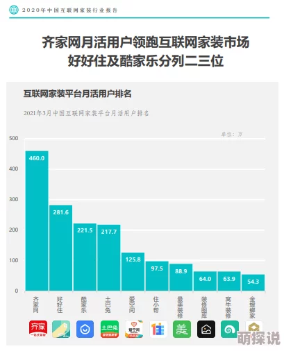 543as.com网站全新升级用户体验优化功能新增速度提升