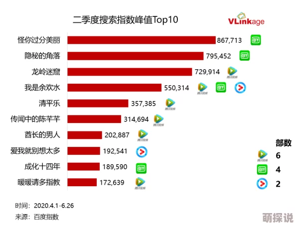 久久国产精品免费一区二区三区现已更新至2024年10月最新剧集资源