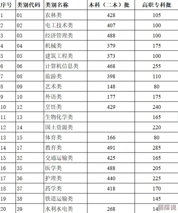 久久国产精品免费一区二区三区现已更新至2024年10月最新剧集资源
