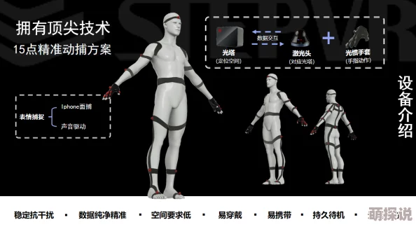 大胆人艺体术动作捕捉技术升级优化训练效率大幅提升