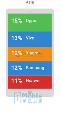 91亚洲国产精华最好的产品最新配方升级优化功效体验更佳
