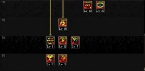 DNF冷却时间缩减机制大揭秘：全新加算方式曝光，惊喜提升等你发现！