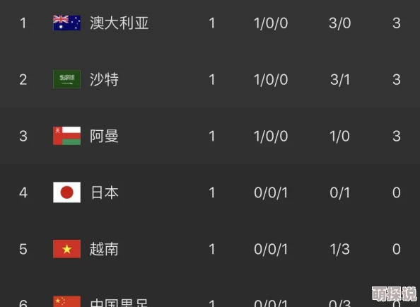 亚洲福利秒拍一区二区资源更新至2024年10月优化加载速度提升用户体验