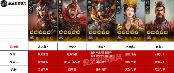 惊喜揭秘！DNF战法与召唤职业深度对比，哪个更适合你？最新排名揭晓！