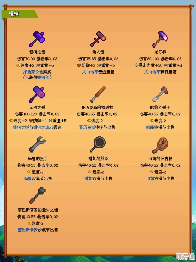 星露谷物语：惊喜揭秘！全面解析哪个武器才是最佳之选，新手老手都必看！
