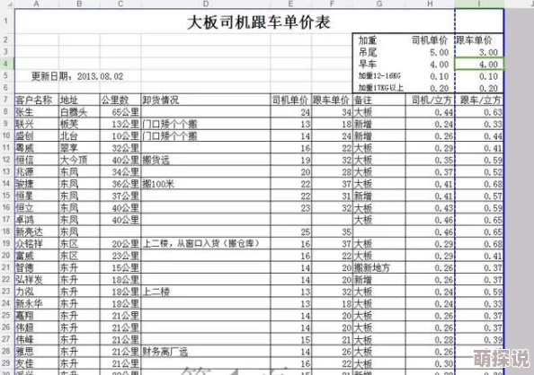 商务旅行戴女老的戴帽子2019项目已圆满结束结项报告和财务报表已提交审核