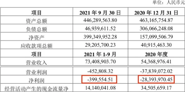 商务旅行戴女老的戴帽子2019项目已圆满结束结项报告和财务报表已提交审核