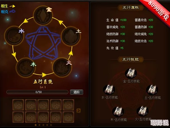 惊喜揭秘！神仙道中级五行系统解锁等级大公开，玩家必看：多少级才能畅享这一神技？