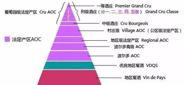AAAA级毛皮产地尚无统一国际标准各国分级标准不同