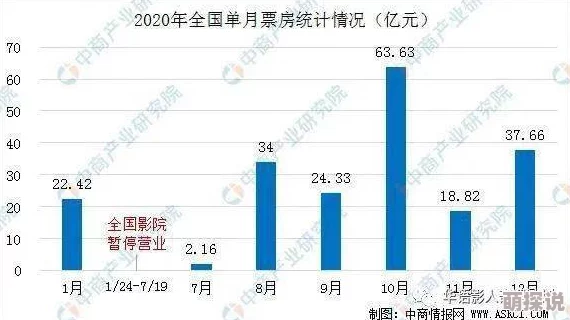 mvmvmvmv国产探索国产影视剧发展现状与未来趋势