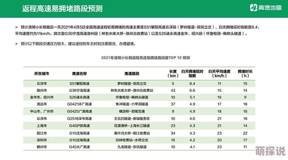 好...好快啊哈哈下载速度已达峰值剩余时间预计10秒