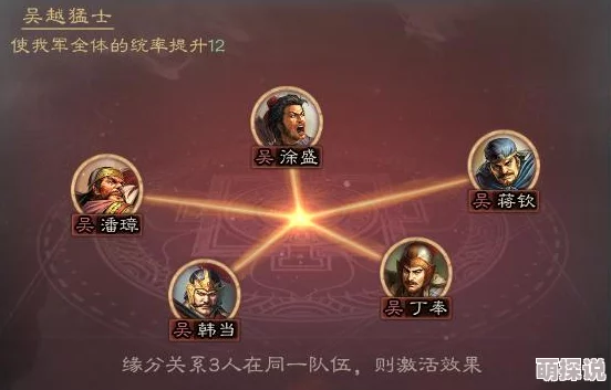 孙权太史慈周泰最强白板开荒转型稳定T0阵容实战经验分享攻略