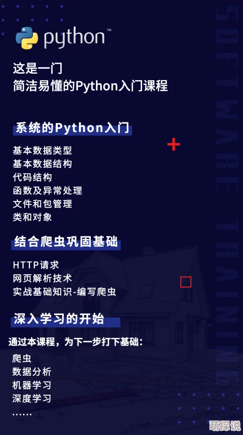Jizzz老师公开课系列之Python入门到精通学习进度更新至面向对象编程