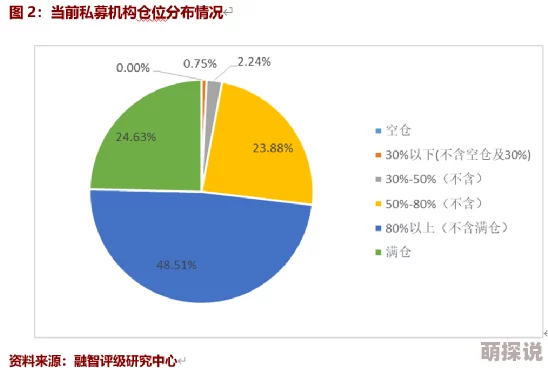 yd受np让我们一起努力追求梦想，积极向上，创造美好未来
