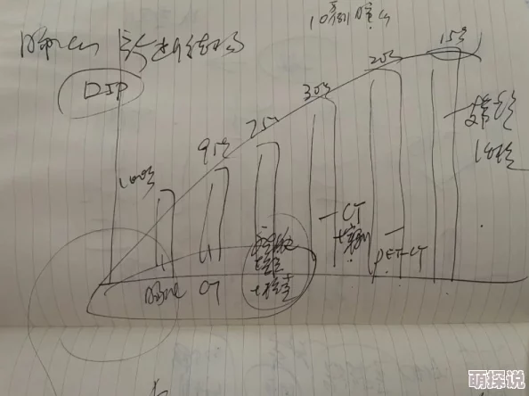 夹缝求生by河马河马好看吗更新至100章主角突破瓶颈进入新地图